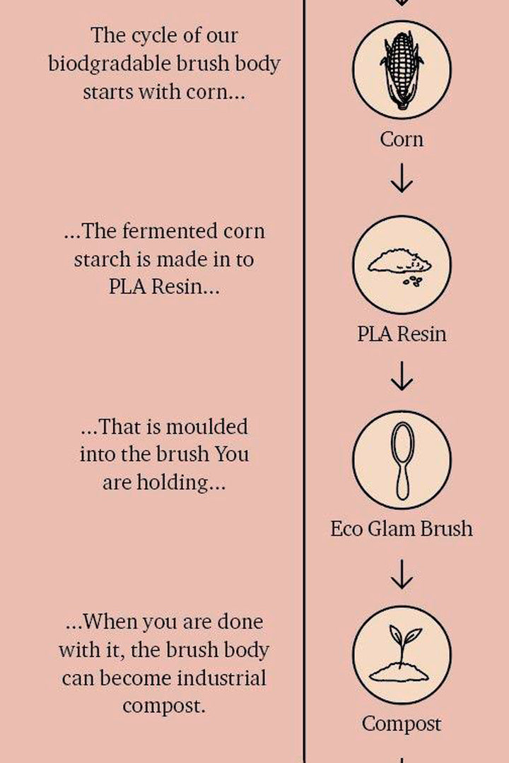 Fan Palm - Hårbørste Large - Eco Glam - Nude Hårbørster