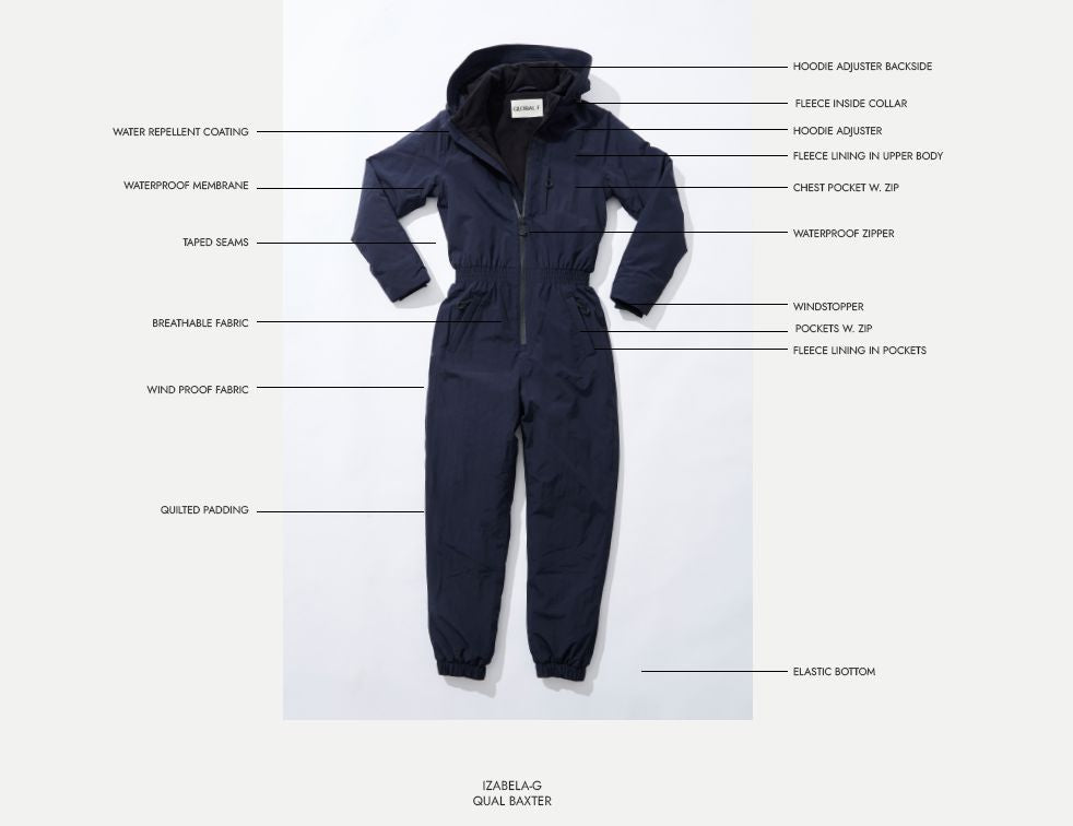 Global Funk - Izabela - N82 Darkest Night Flyverdragter 