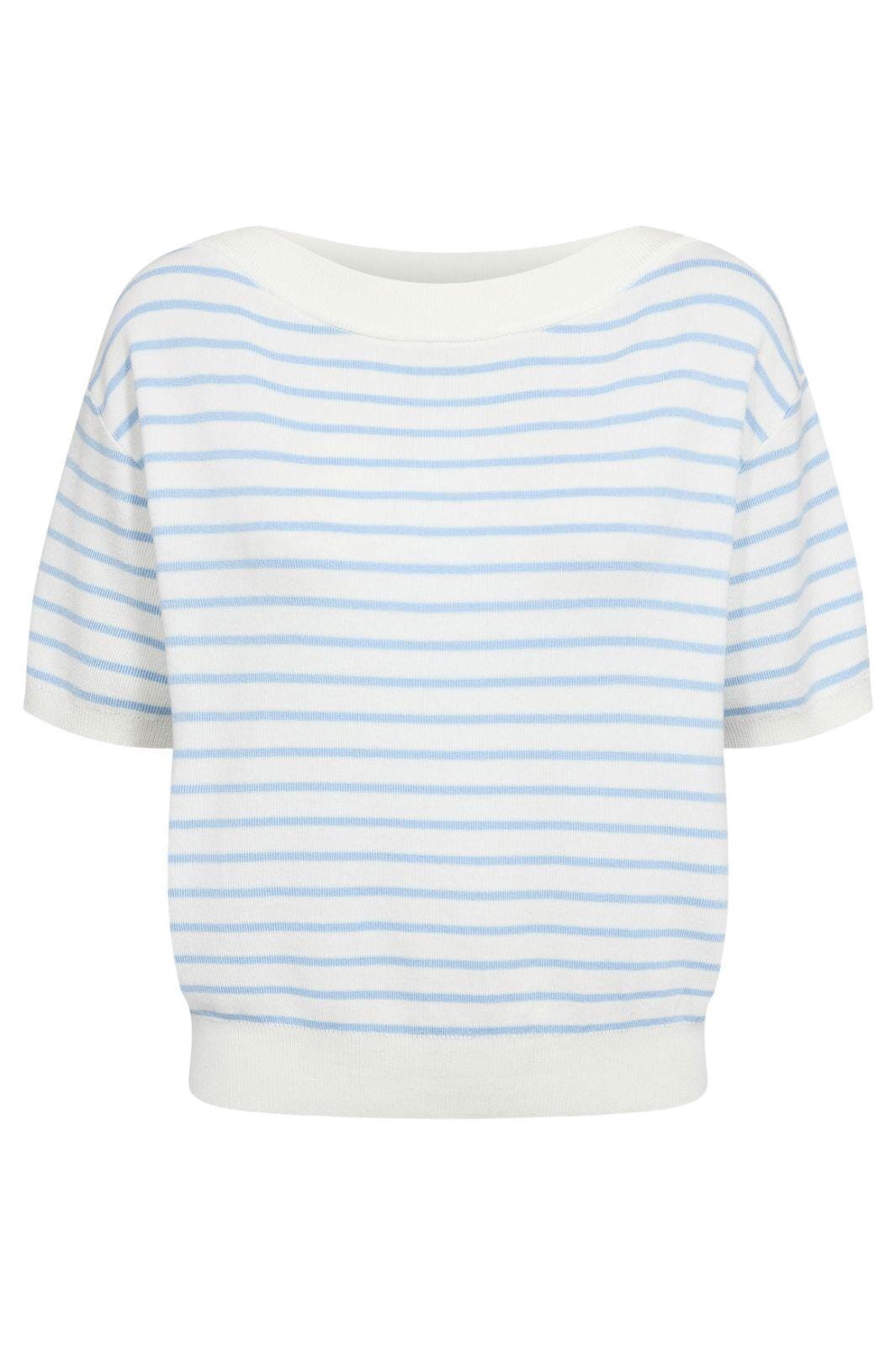 Nümph - Nusillio Pullover 706747 - Placid Blue Strikbluser 